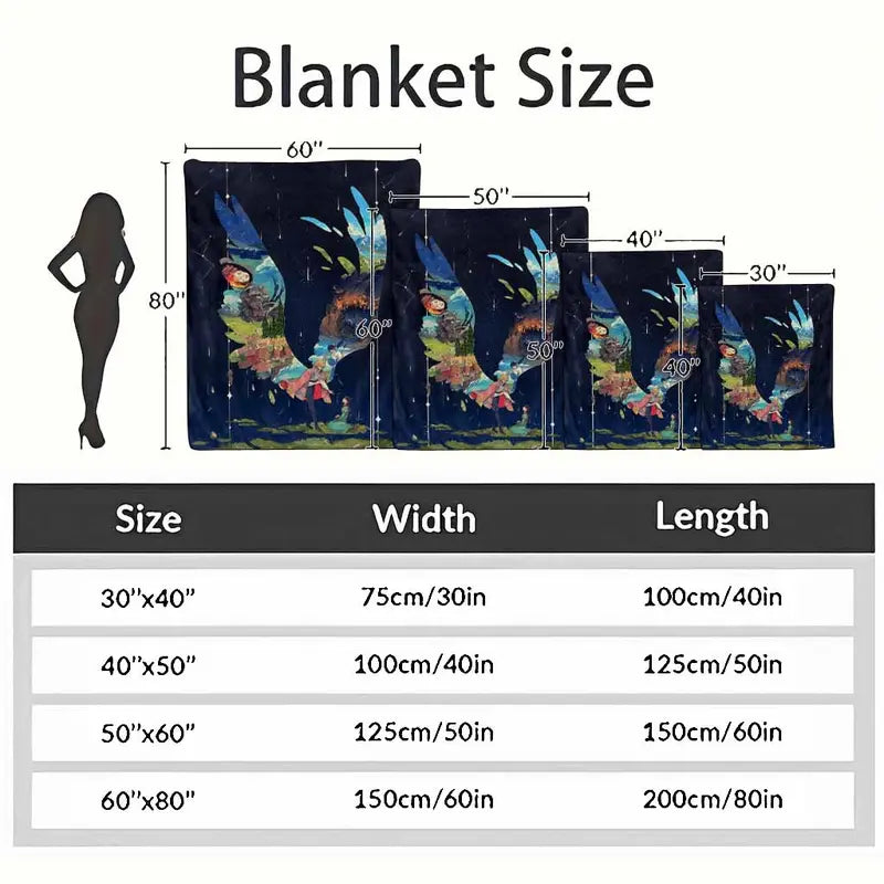 Fantasy Dreamscape Flannel Blanket Soft Throw - image 4