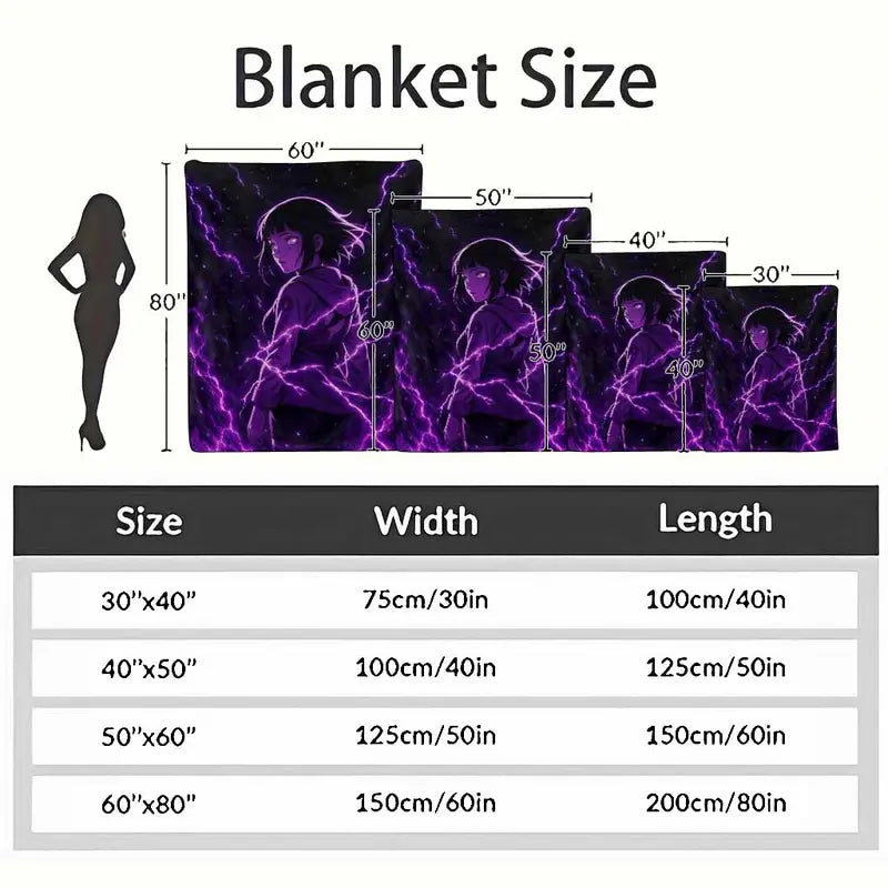 Anime Warrior Ninja Floor Mat Purple Lightning Energy Print Flannel 60×80 - image 4